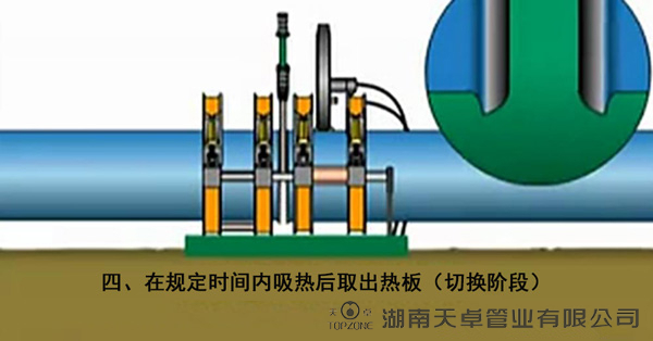 PE给水管热熔对接5