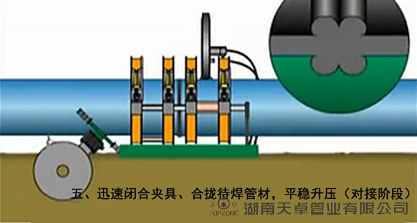 PE给水管热熔对接6