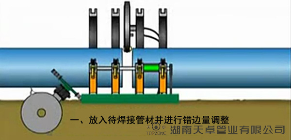 PE给水管热熔对接1