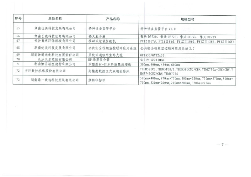 湖南省首购产品目录（第二批）7