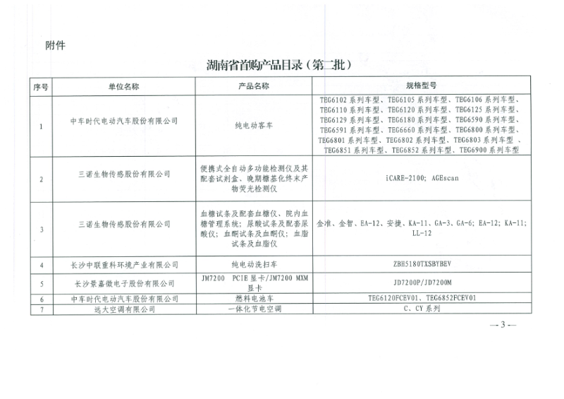 湖南省首购产品目录（第二批）3