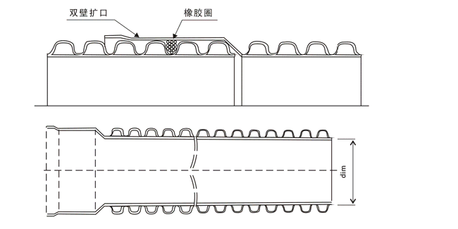 波纹管承插连接